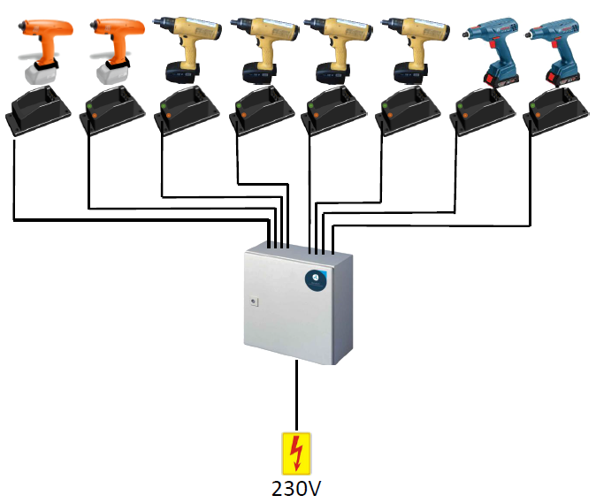 Nordisch 8-Fach Ladesystem